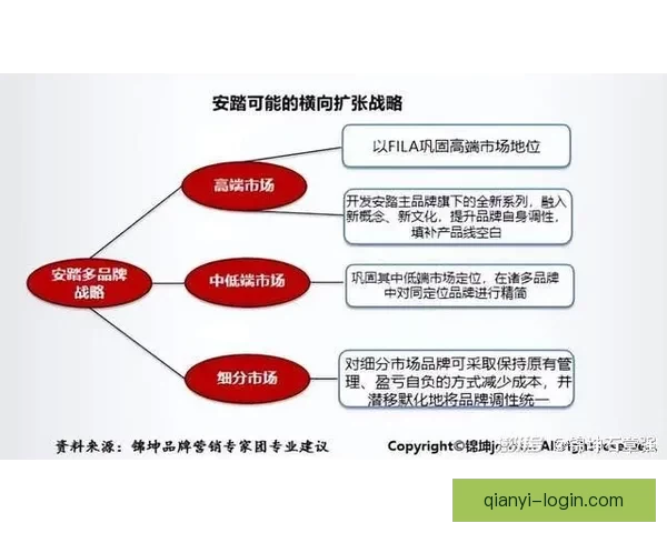 千亿体育引领数字娱乐新趋势打造全球化体育平台新生态创新发展路径