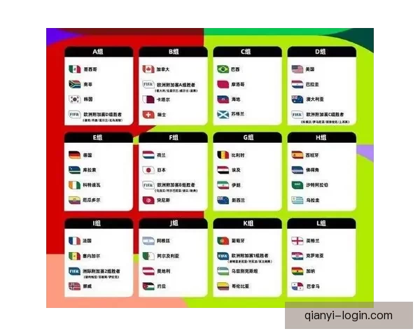 2026世界杯赛事全解析及比赛场地详细指南与观赛攻略