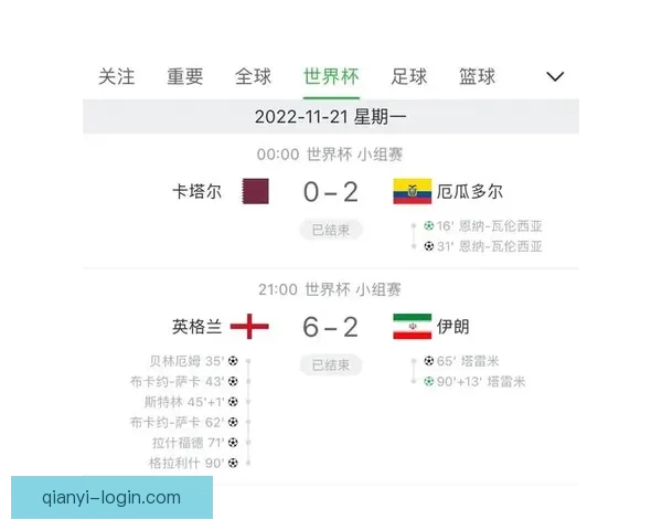 世界杯竞猜赔率变化解析 赛前走势与赛事结果的深度关联分析