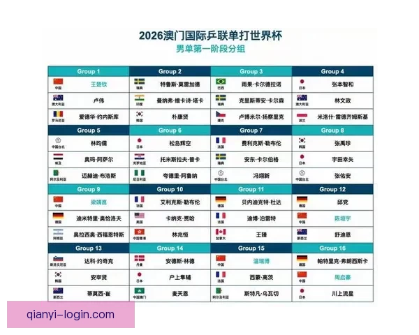 世界杯竞猜赛事全程直播解析与热门赛程实时预测指南