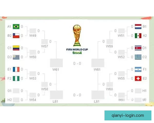 全球热门世界杯竞猜平台推荐与玩法攻略大全解析