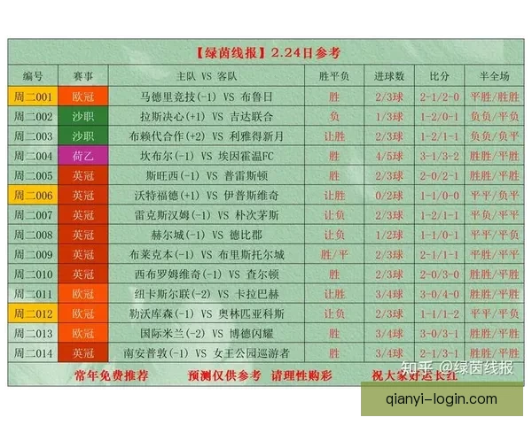 最新足球竞猜入口攻略全面解析助你轻松赢取赛场大奖