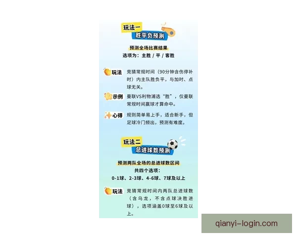 最新足球竞猜入口攻略全面解析助你轻松赢取赛场大奖
