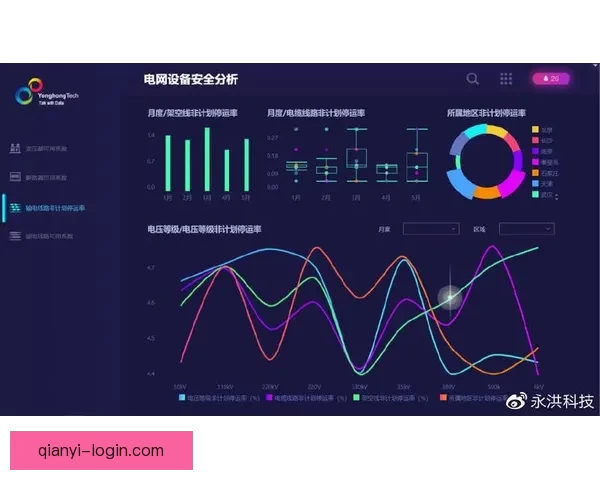 体育竞猜预测新思路 如何通过数据分析提升投注成功率