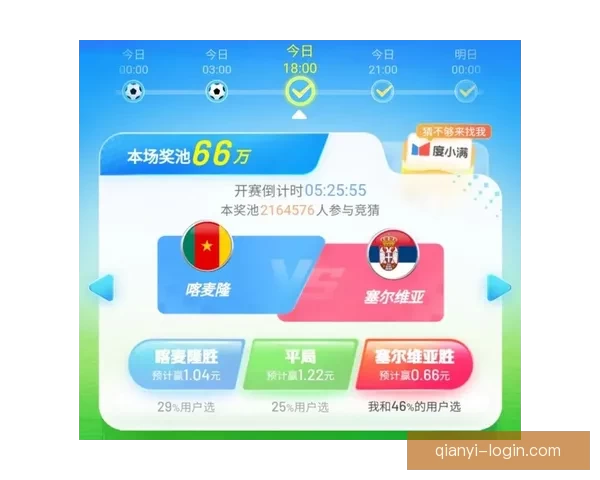 世界杯竞猜投注规则详解及技巧分析助你轻松预测比赛结果 世界杯竞猜投注规则详解及技巧分析助你轻松预测比赛结果