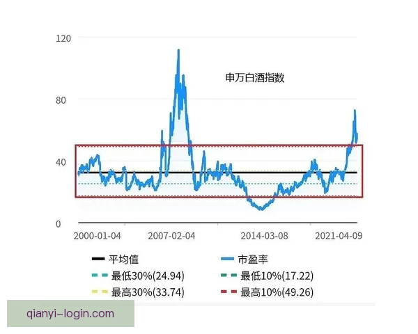 体育竞猜赔率深度解析：如何解读和利用赔率提升投注胜率